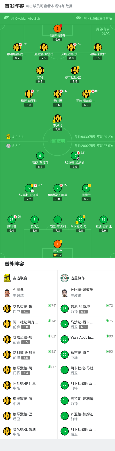 九游体育哪里看直播-达曼协作1-0吉达联合，哈立德-加纳姆一剑封喉